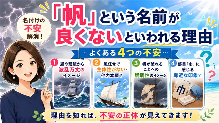 「帆」という名前が良くないと言われる理由を、荒波・強風・破れた帆・部首への誤解などの不安要素とともに整理し、名付けの疑問をやさしく解説する画像
