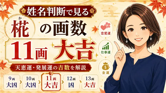 姓名判断で見る椛の画数について、11画が天恵運・発展運の大吉数とされることや、9画・10画・12画・13画との比較、恋愛運・仕事運・金運への影響を、秋のもみじと名づけ相談員のイラストで分かりやすく解説した画像
