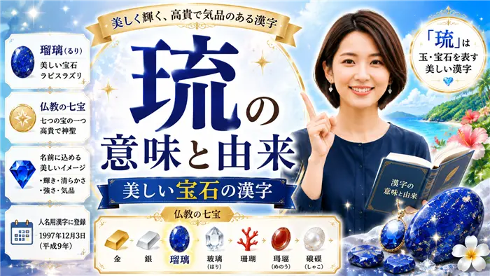 「琉」という漢字が持つ本来の意味や由来を、瑠璃（ラピスラズリ）や仏教の七宝をモチーフに解説し、高貴さ・気品・美しさを表現した画像