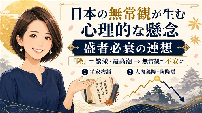 「隆」という名前に対する心理的な懸念について、日本の無常観や盛者必衰の連想を背景に、平家物語と大内義隆・陶隆房の歴史的エピソードを交えて解説する画像