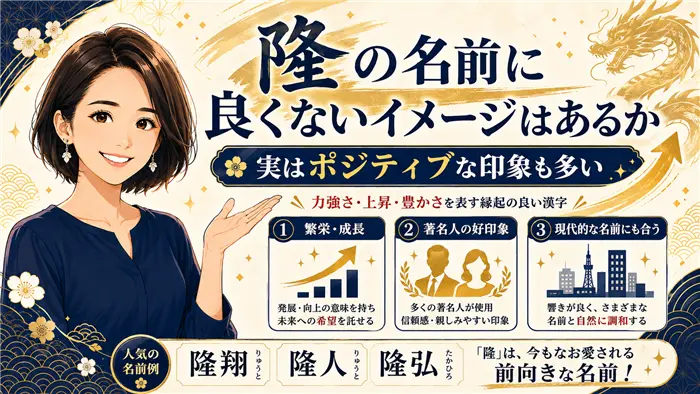 「隆」という名前に良くないイメージがあるかを、繁栄・成長・著名人の好印象・現代的な名前との相性から前向きに解説し、龍や上昇モチーフで力強さと豊かさを表現した画像