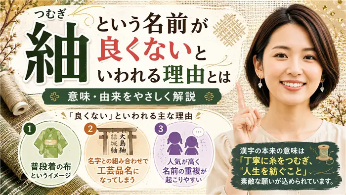 「紬」という名前が良くないといわれる理由を、紬糸や伝統的な織物のイメージとともに整理し、漢字本来の意味や名前に込められる前向きな願いを解説する女性キャラクターを配置した解説画像