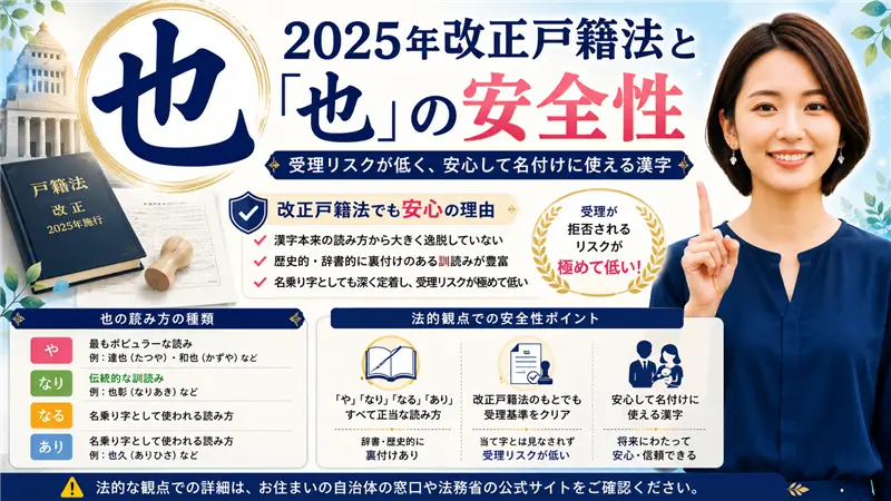 2025年改正戸籍法における『也』の安全性について、正当な読み方や受理リスクの低さ、名付けに安心して使える理由をわかりやすく解説した画像